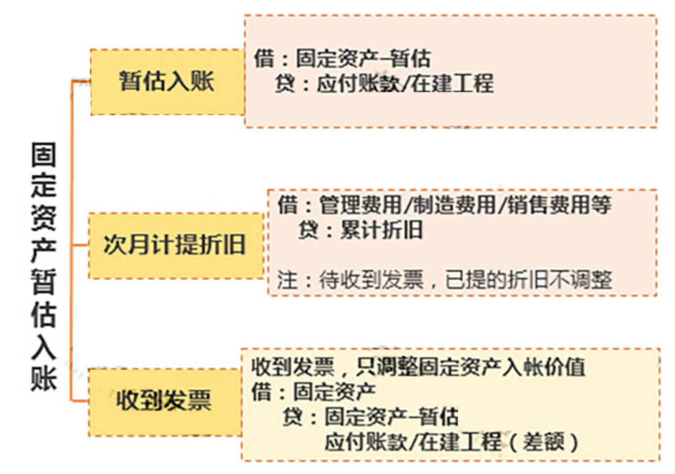 1684307134125433.png image.png