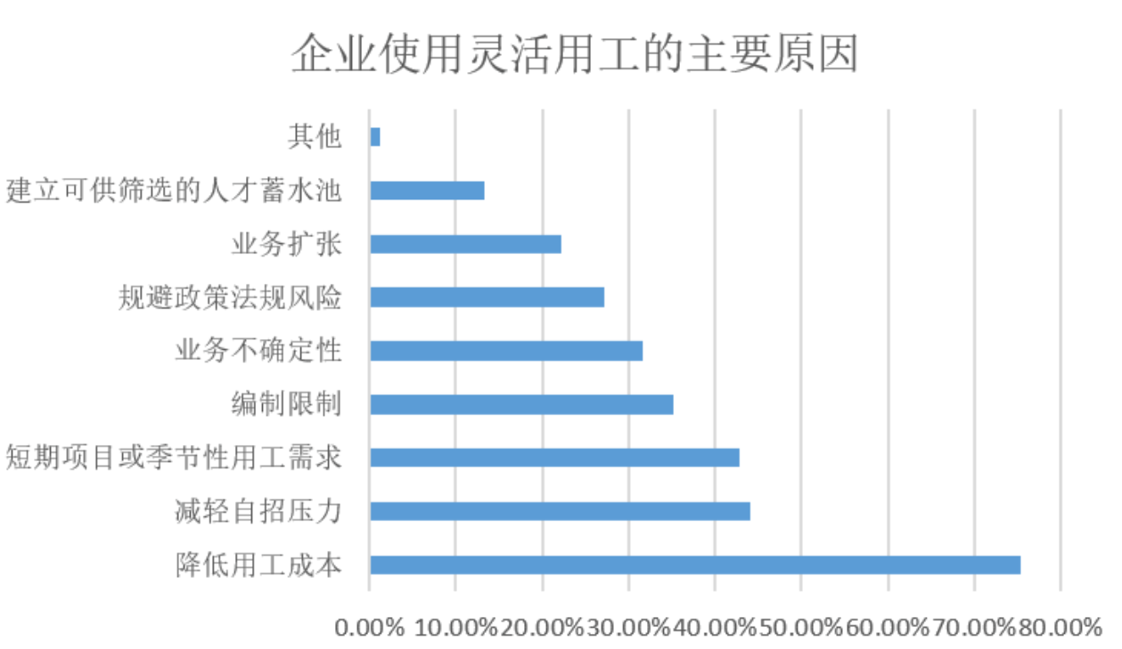 1696040638196377.png image.png